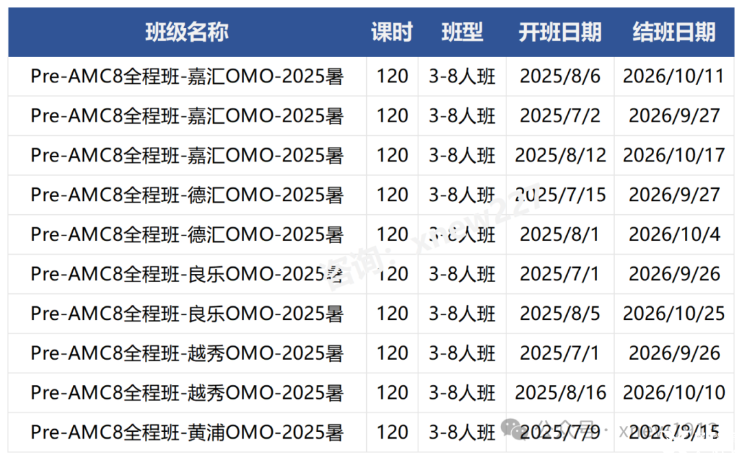 图片 1_20250508151947_Sheet1.png