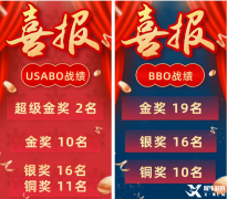 BBO&USABO暑期班课程介绍！