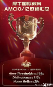AMC10暑期培训班，线上线下课程/全国20+校区！
