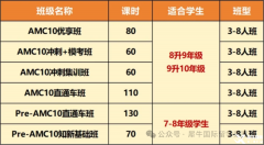 暑假班AMC10培训机构哪家好？