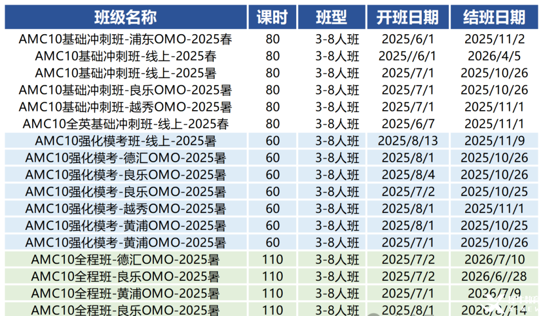 图片 1_20250507191111_Sheet2(2).png