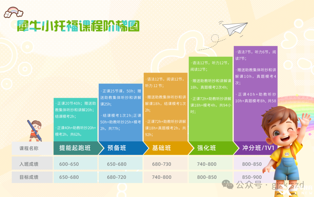 53bece3e3783eff327934d0a3a1aff73.png