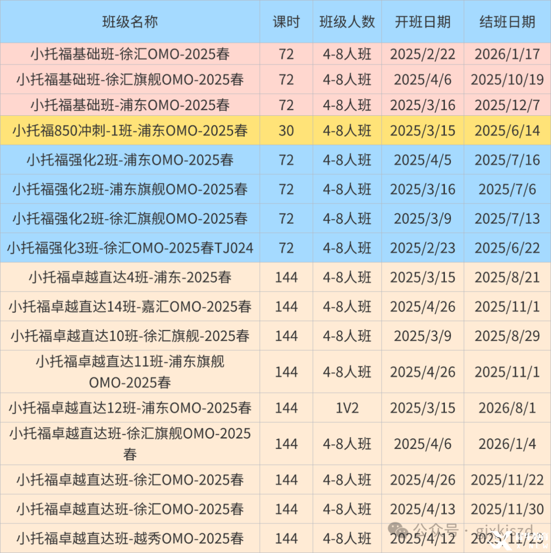 备考攻略指南小红书配图(2) (2).png