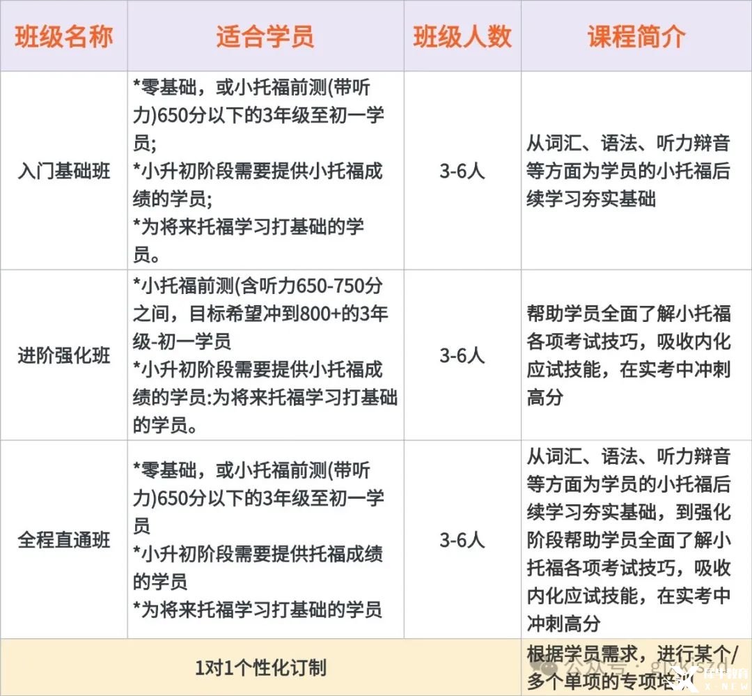 教育科普攻略小红书配图 (5).jpg