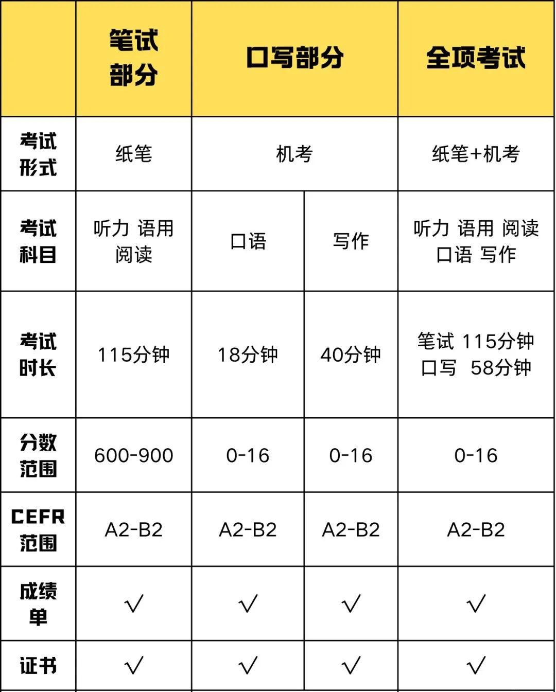 ff2c7c40cacdbe8bd234d49a91c1b88c.png