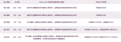 小托福考多少分算优秀?小托福考试备考建议分享