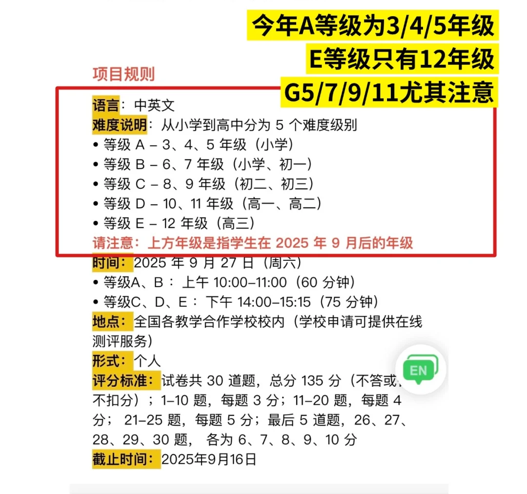 澳洲AMC报名开始！2025年澳洲AMC分级大调整！澳洲AMC美国AMC如何选择？