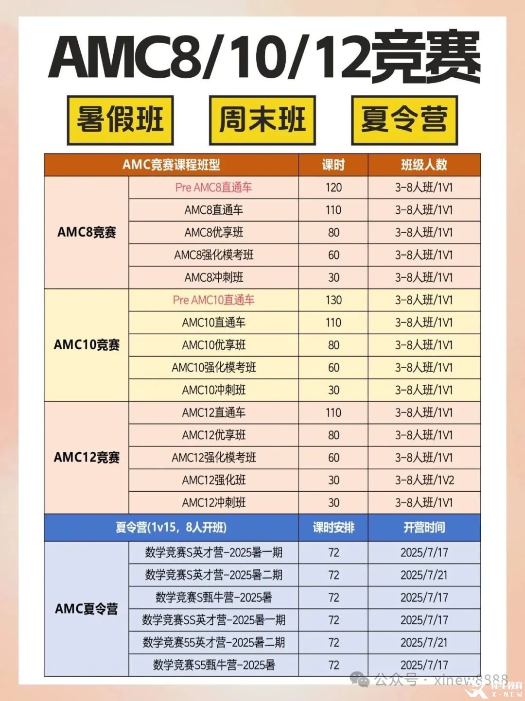 教育机构课程招生引流小红书封面aigc.jpg