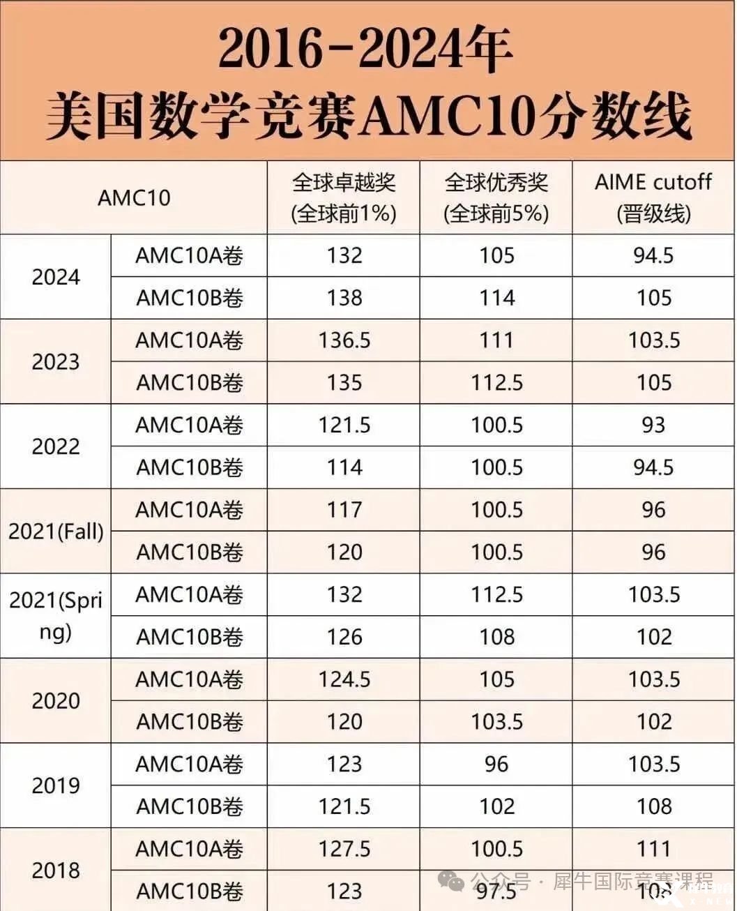 a20ab4c6c6d06720ddcc4e3d5fbe69c1.jpg