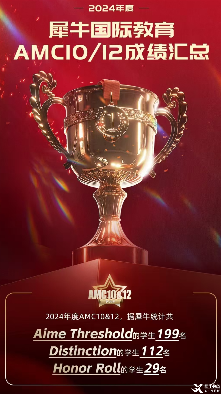 犀牛AMC1012成绩汇总2024.png