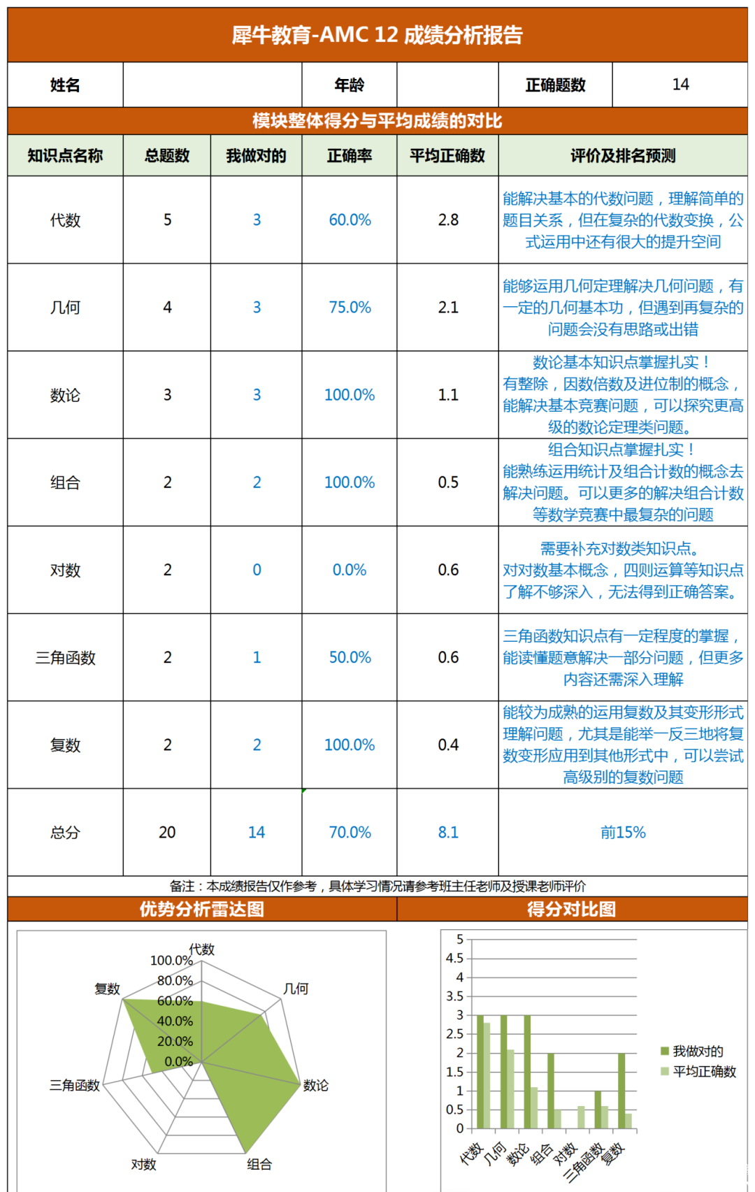 5252620e3e19c68b36eb6a3b729a1b60.png