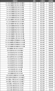犀牛教育AMC8竞赛培训班怎么样？上海AMC8竞赛培训班介绍！