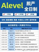 ALevel脱产一般需要几年？Alevel脱产学习有没有专门的机构？
