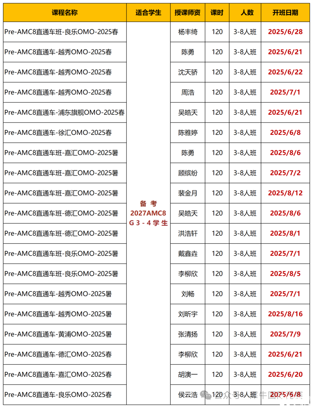 微信截图_20250523094031_Sheet1.png