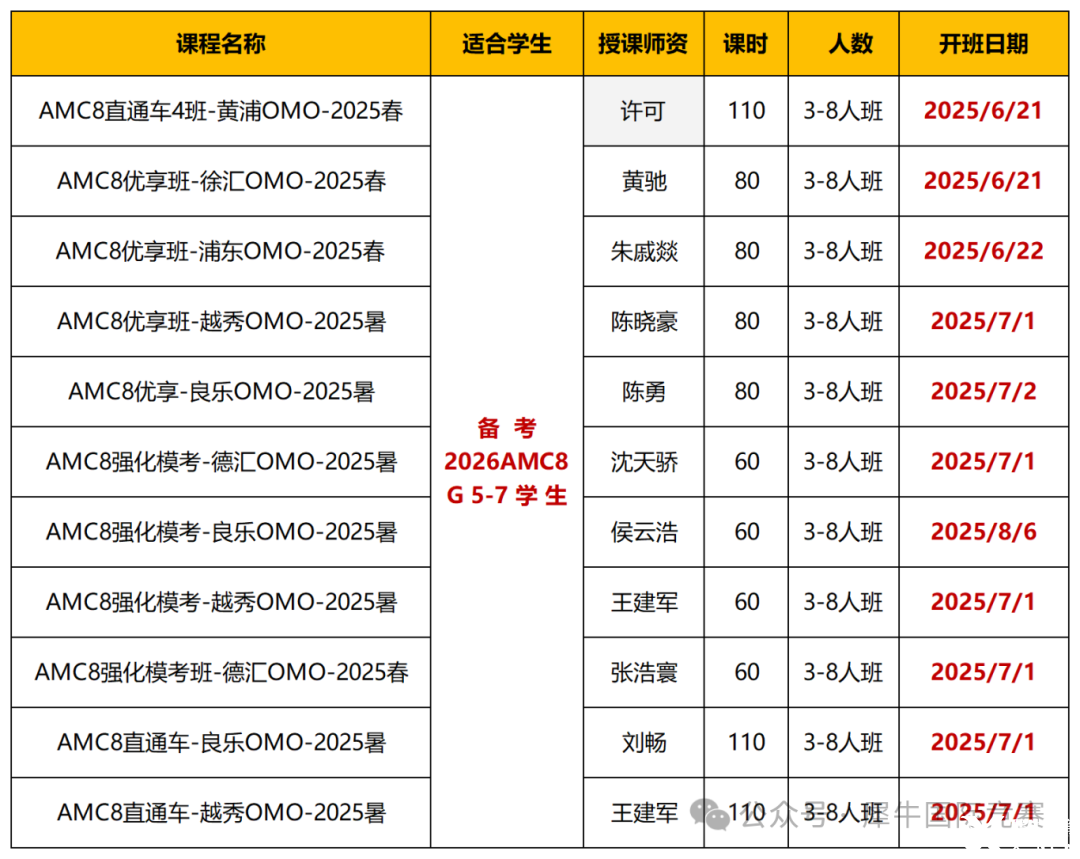微信截图_20250523094031_Sheet1(1).png