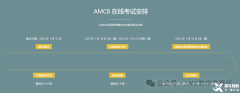 AMC8数学竞赛是什么？AMC8数学竞赛含金量有多大！