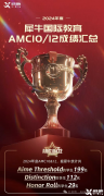 2025年AMC10考试时间，上海AMC10培训课程暑假班！