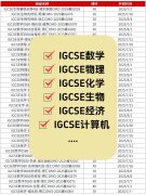 犀牛IGCSE培训课程，灵活小班与一对一专属授课！