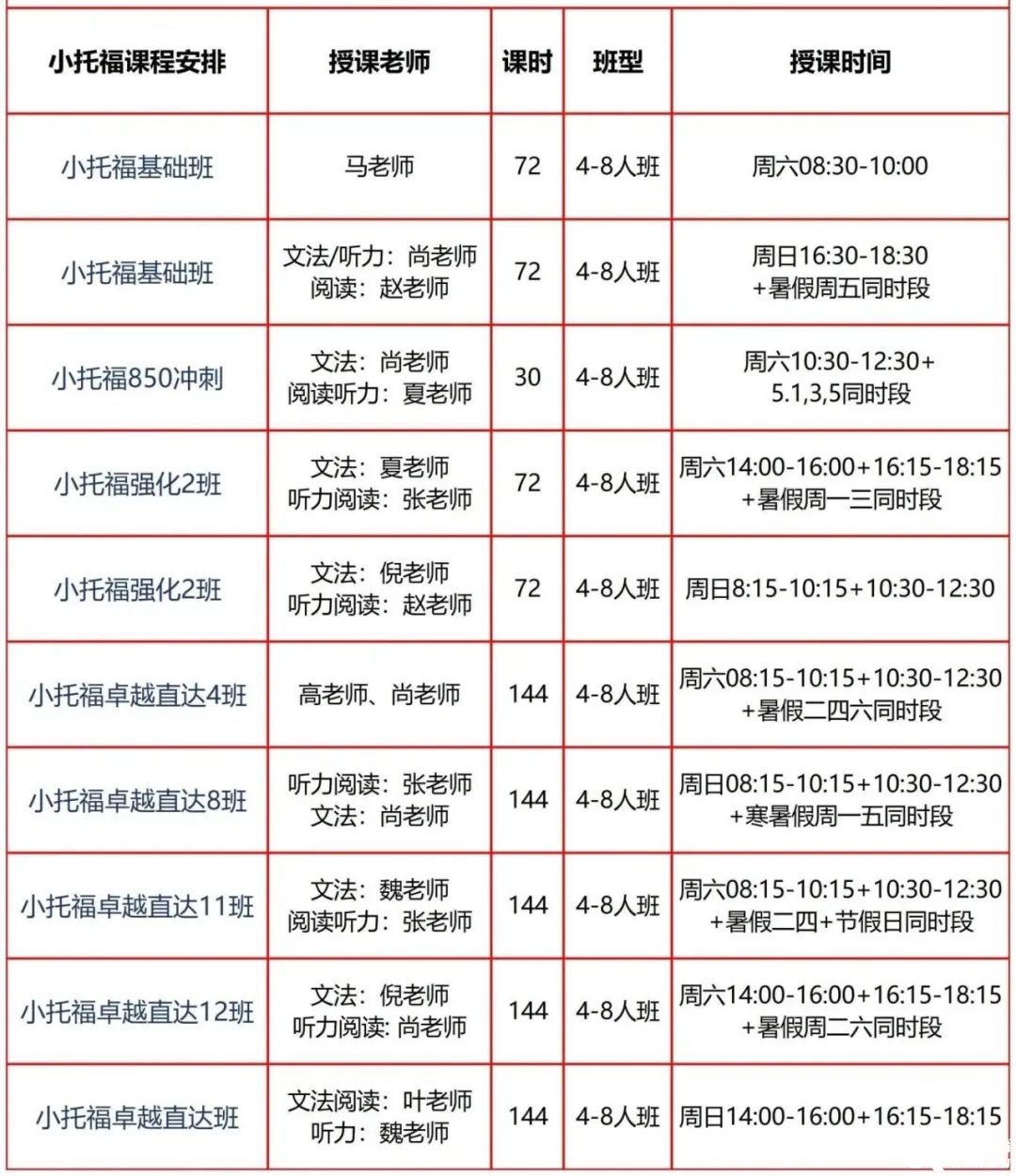 2023年国际竞赛排期表_Sheet94(10).jpg