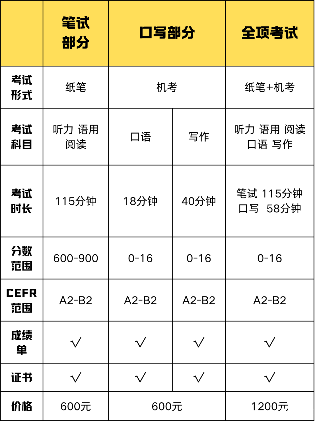 ff2c7c40cacdbe8bd234d49a91c1b88c.png