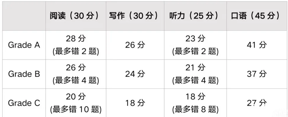 1556090fcad614776c3f8564bc80948.png