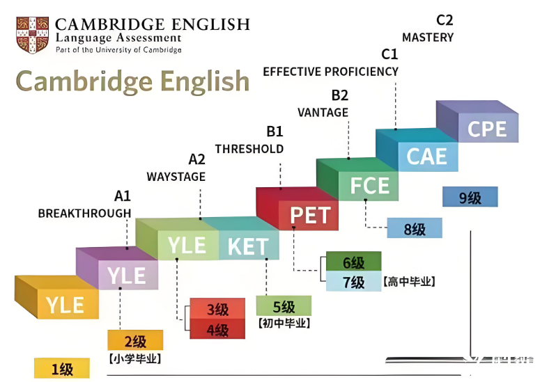 780e11156f87de4dd7500f0cde8e7371.png