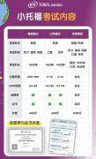 小托福具体考什么？具体板块分析！