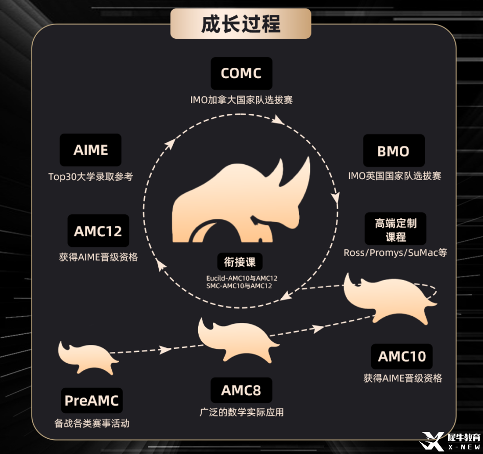 AMC.png