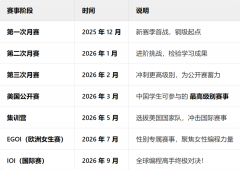 2025-2026年USACO竞赛备考时间轴及含金量介绍！