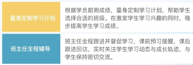 为什么不建议自学ib？