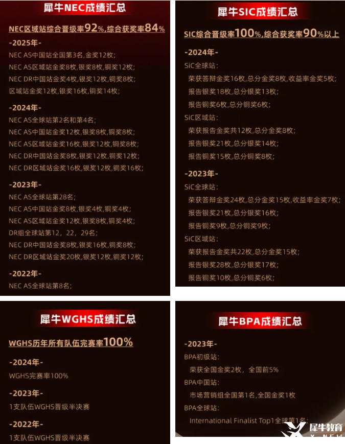 经济商赛.png