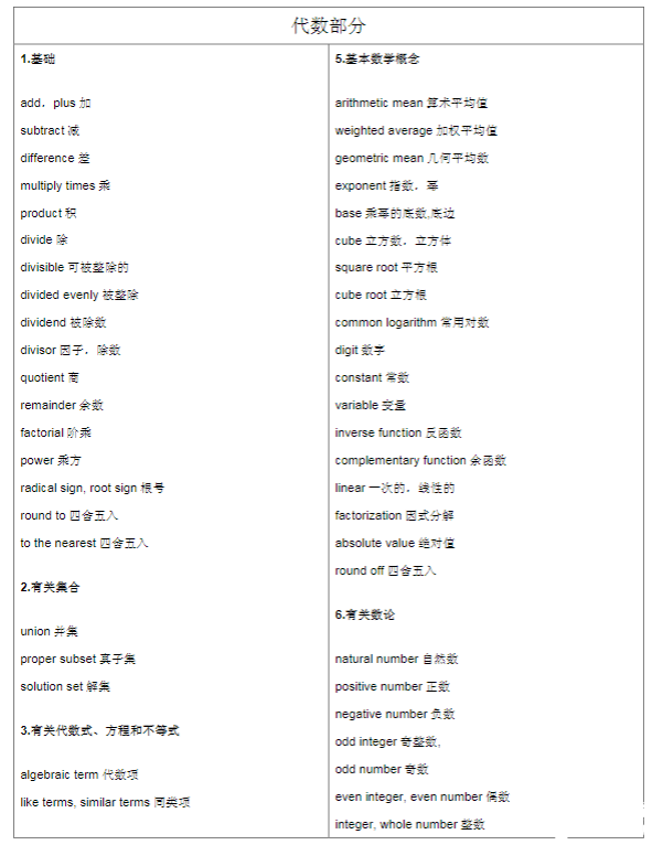 IGCSE数学对比体制内数学难在哪？准高一生暑期如何提前学？