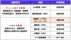 上海AMC8培训课程怎么选？犀牛AMC8培训课程