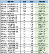 深圳AMC8/AMC10/AMC12暑期课程培训！