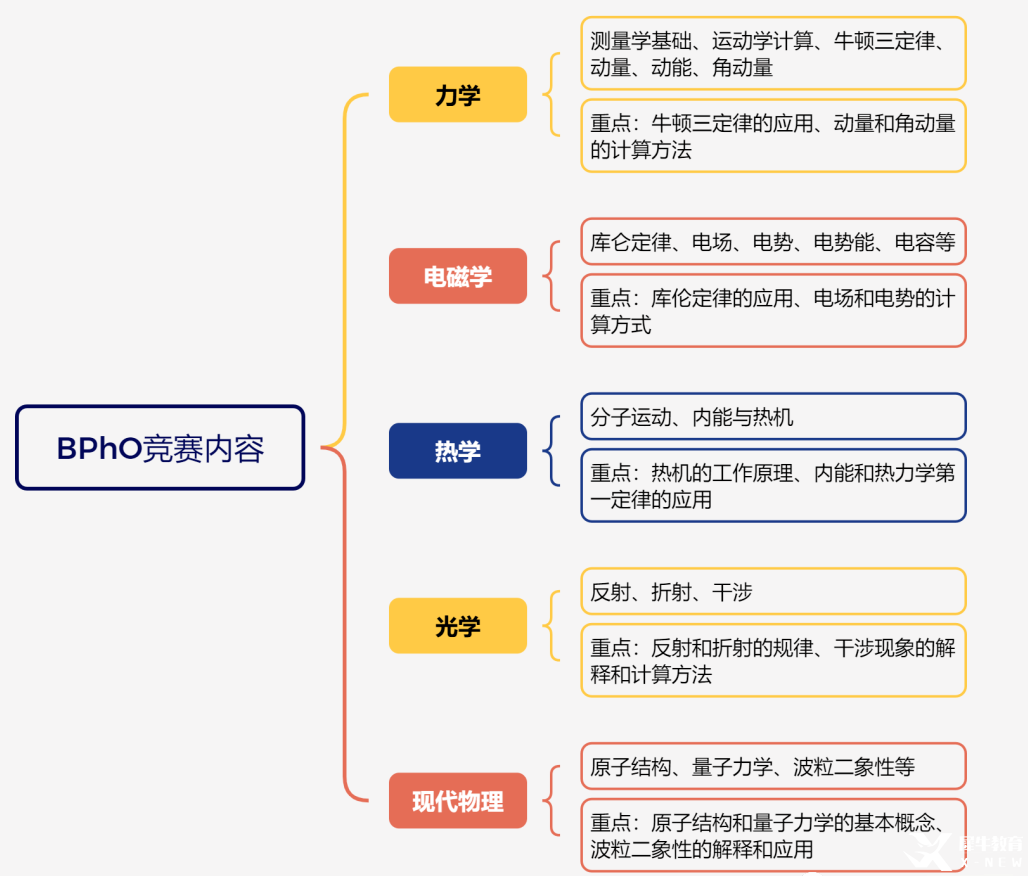 c1fc399c5e8cd96f161f4953bc06c8d5.png