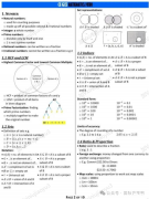 【资料领取】IGCSE数学0580必备公式，高清PDF版！