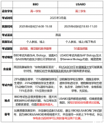 USABO&BBO生物竞赛对比！附国际生物竞赛培训班介绍！