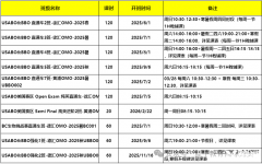 犀牛BBO和USABO培训课程,BBO和USABO竞赛备考金奖!