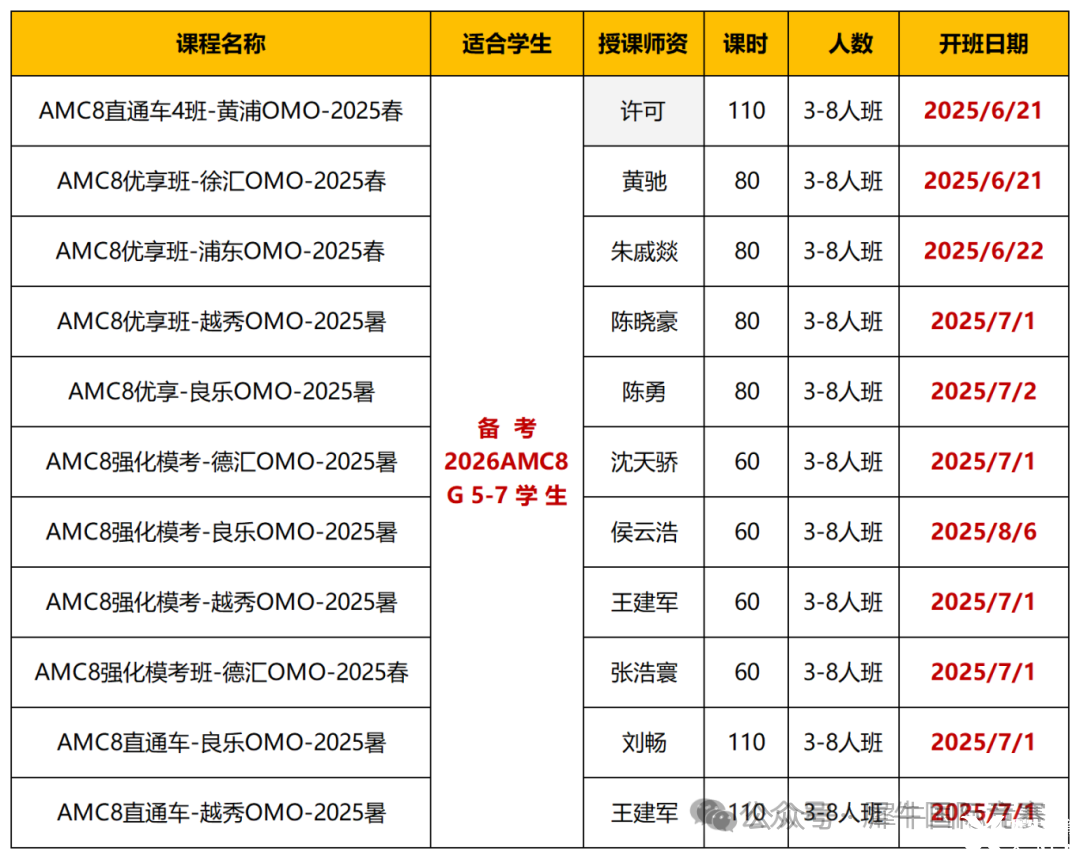 微信截图_20250523094031_Sheet1(1).png