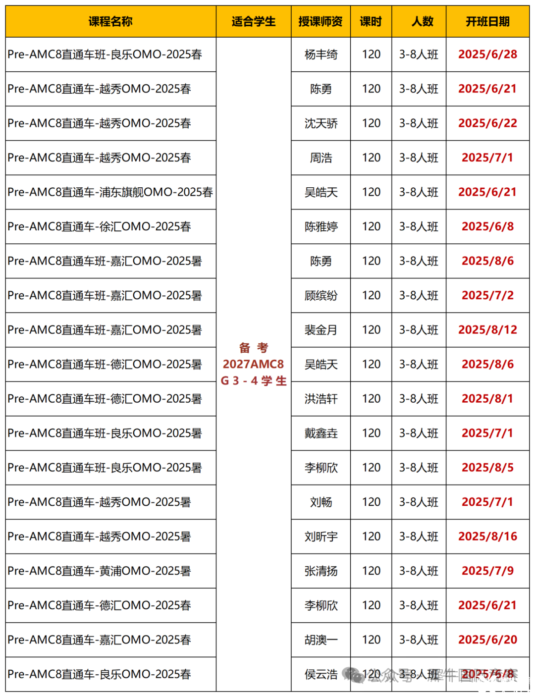 微信截图_20250523094031_Sheet1.png