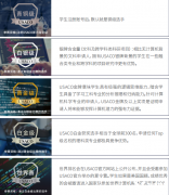 USACO竞赛包含哪几个等级，不同等级规则介绍！