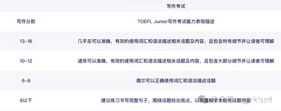教育科普攻略小红书配图 (9).jpg
