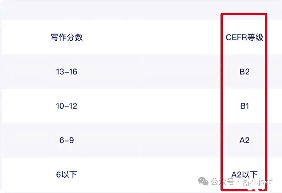 教育科普攻略小红书配图 (10).jpg
