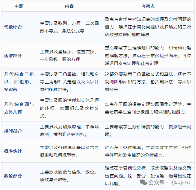 微信图片_20250206142840.png