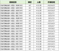 袋鼠数学竞赛暑假班!犀牛国际教育培训！