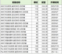 上海AMC10/AMC12暑期课程！好老师推荐