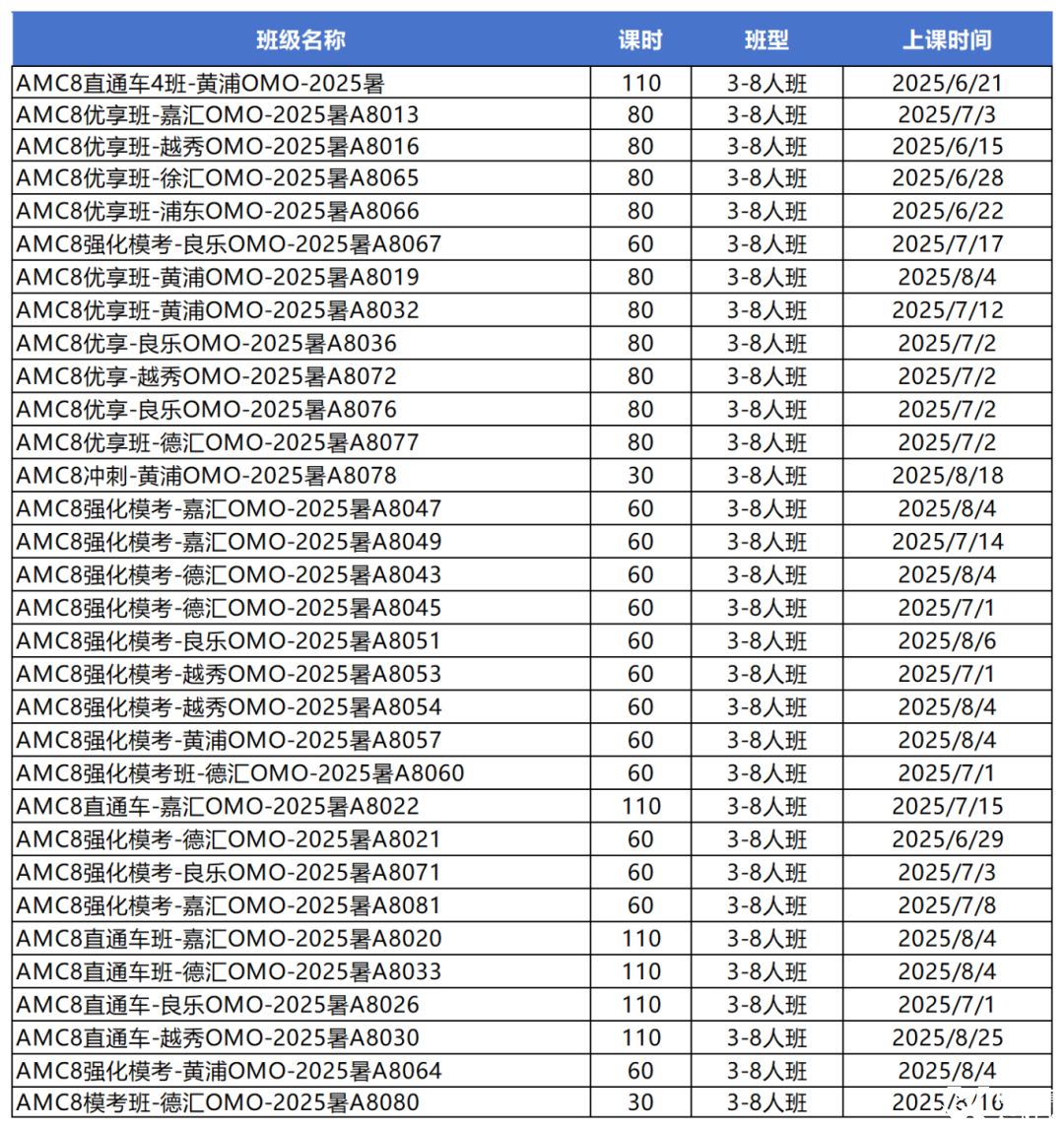 微信截图_20250428175538_Sheet1(2).png