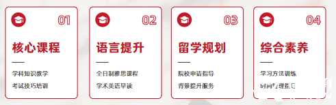 合肥A-Level脱产全日制机构推荐，直通英国G5/港八大!