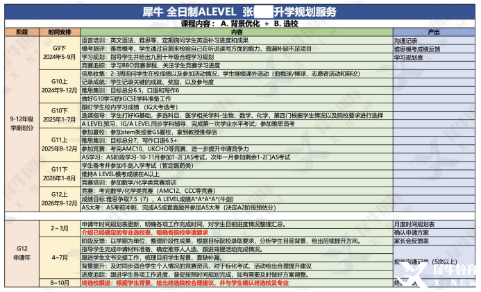 脱产服务.png