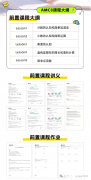 犀牛AMC8课程，前置课+正课+网课三管齐下，直通全球前1%！